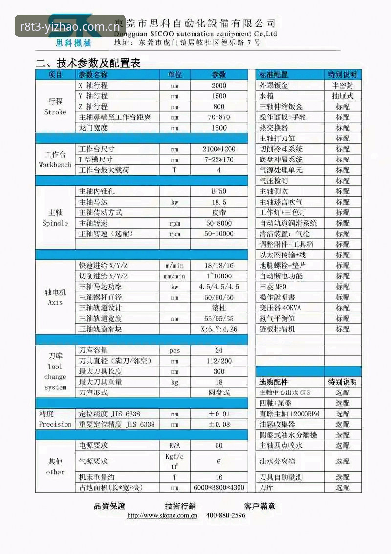 亿兆体育平台使用指南：专业体育平台R8T3完整操作手册